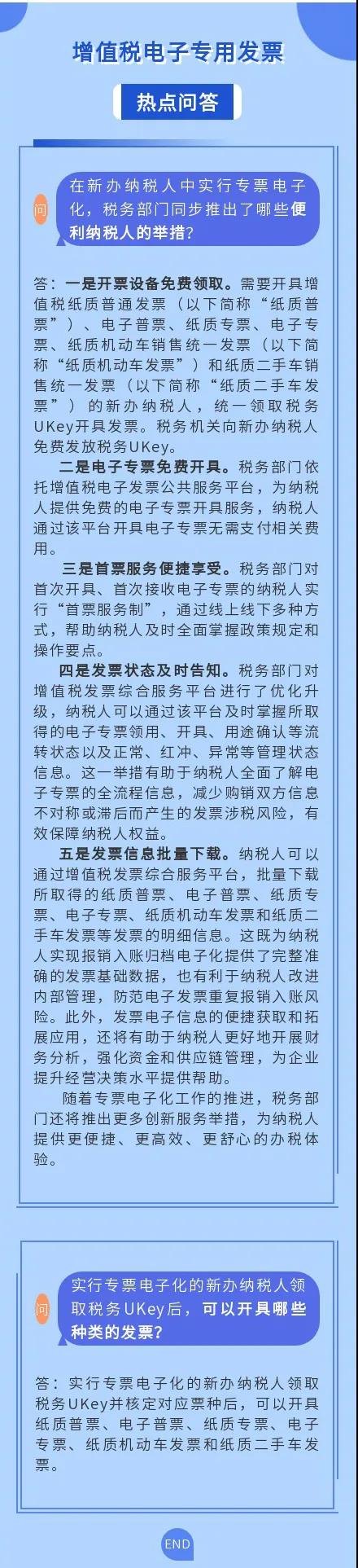 必看！增值稅電子專用發(fā)票熱點(diǎn)問答