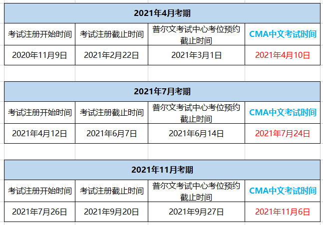 CMA考試報名時間2021年什么時候開始？