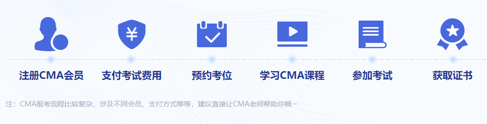 2021CMA報考流程