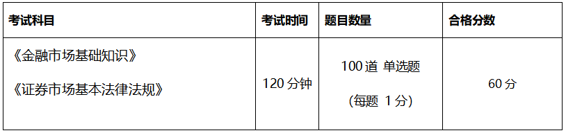 萌新必看|證券從業(yè)資格備考“寶典”來啦！動態(tài)&干貨 超全！