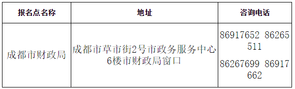 2020年四川成都高級會計師考試成績合格證領(lǐng)取通知