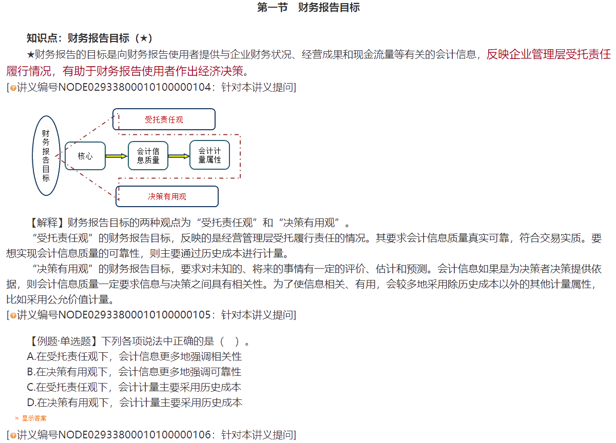 【試聽】2021中級會計實務基礎班開講 聽劉國峰講財務報告目標