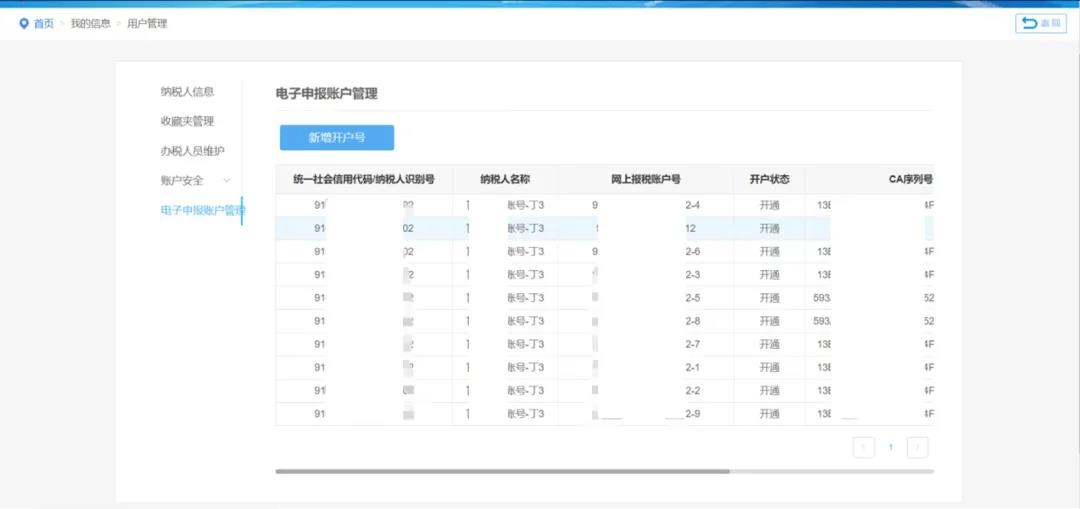 【漲知識(shí)】從拿到一個(gè)新CA到正常使用CA需要幾個(gè)步驟？