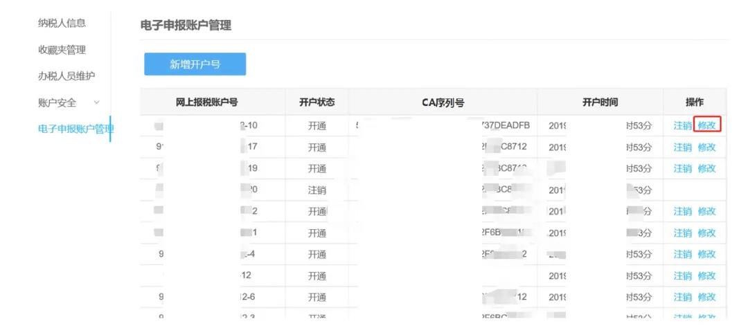 【漲知識(shí)】從拿到一個(gè)新CA到正常使用CA需要幾個(gè)步驟？