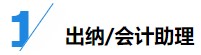 揭秘企業(yè)會計成長路線！考下CPA獲2倍速晉升？