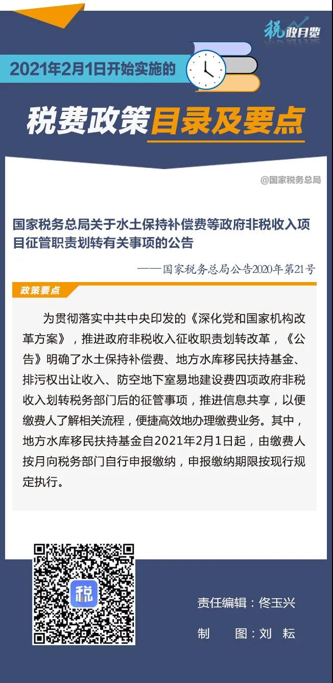 擴(kuò)散周知！2021年2月1日開始實施的稅費政策