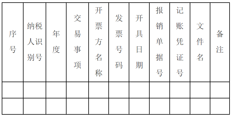 三部門權(quán)威解答：專票真?zhèn)?、入賬、重復(fù)報(bào)銷等11個(gè)會計(jì)關(guān)心的問題