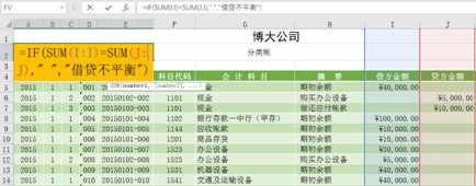 用excel如何編制日記賬？詳細(xì)操作步驟送上~