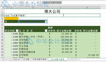 超簡單，用Excel編制試算平衡表，會計都要會呀！