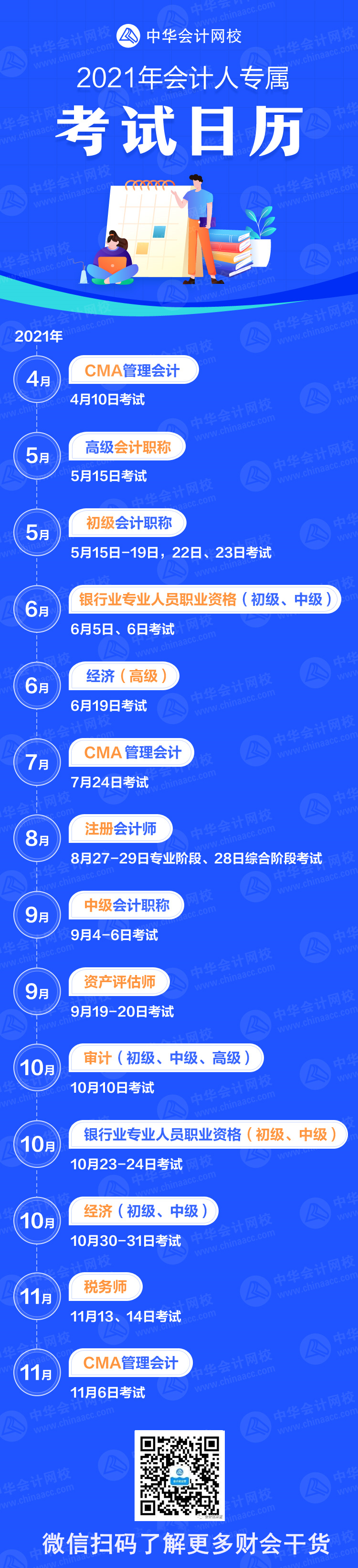 嗨 各位會(huì)計(jì)人 2021年財(cái)會(huì)類證書考試時(shí)間日歷來啦！