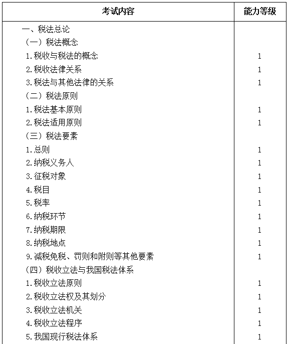 2021年注冊會計師專業(yè)階段《稅法》考試大綱來啦！