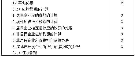 2021年注冊會計師專業(yè)階段《稅法》考試大綱來啦！