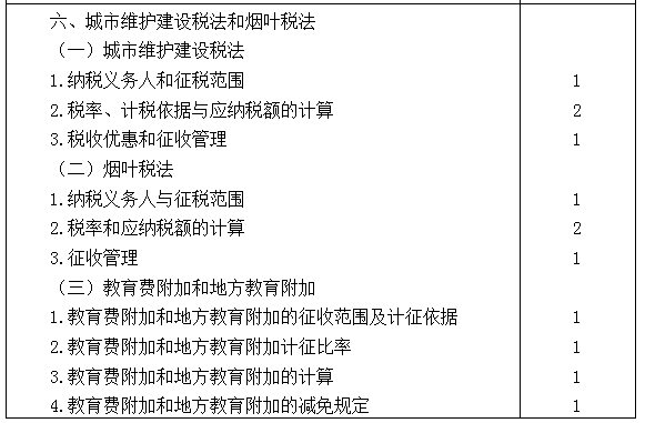 2021年注冊會計師專業(yè)階段《稅法》考試大綱來啦！