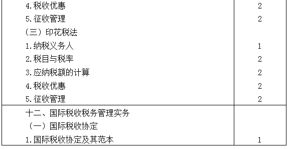 2021年注冊會計師專業(yè)階段《稅法》考試大綱來啦！