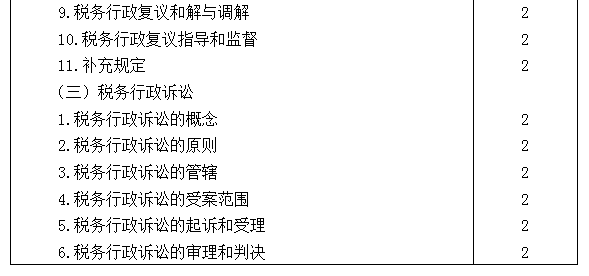 2021年注冊會計師專業(yè)階段《稅法》考試大綱來啦！