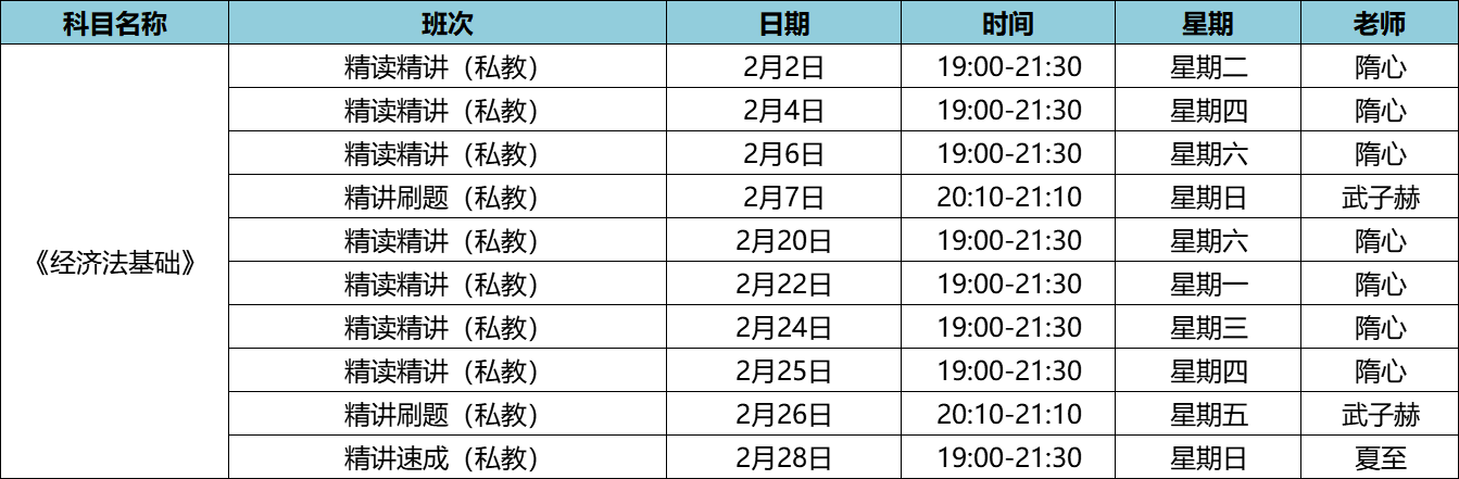 2021年初級會計(jì)職稱私教直播班《經(jīng)濟(jì)法基礎(chǔ)》課程安排