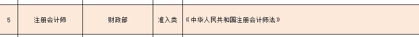 財會類國家職業(yè)資格證書有哪些？CPA了解下！