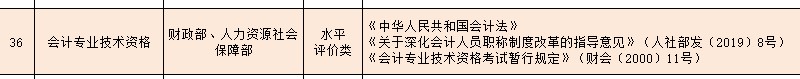 財會類國家職業(yè)資格證書有哪些？CPA了解下！