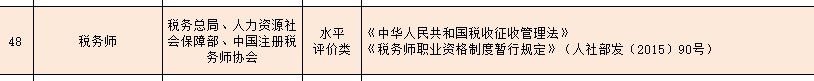 財會類國家職業(yè)資格證書有哪些？CPA了解下！