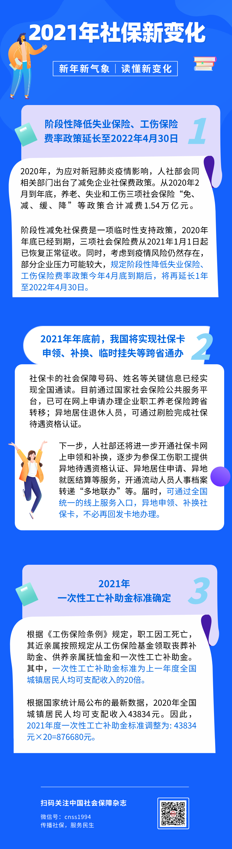 圖解 ▍一圖讀懂2021年社保新變化