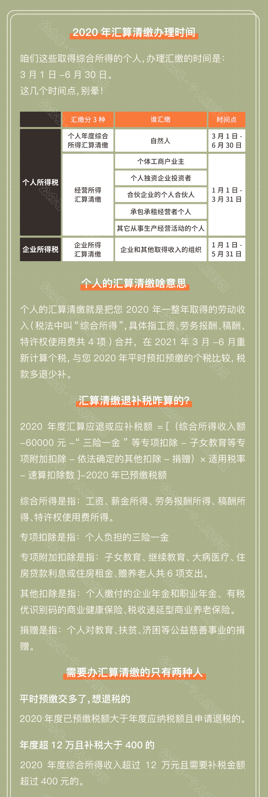 個(gè)人所得稅退稅 今天正式開始！