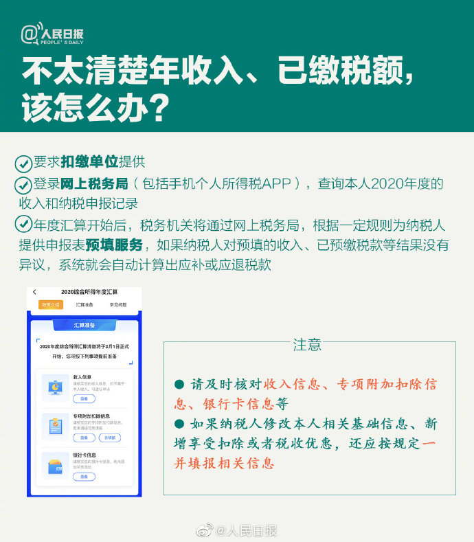 個(gè)稅年度匯算來(lái)啦！怎么補(bǔ)怎么退？個(gè)稅年度匯算指南已送達(dá)！