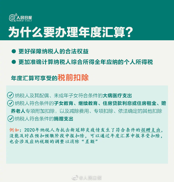 個(gè)稅年度匯算來(lái)啦！怎么補(bǔ)怎么退？個(gè)稅年度匯算指南已送達(dá)！