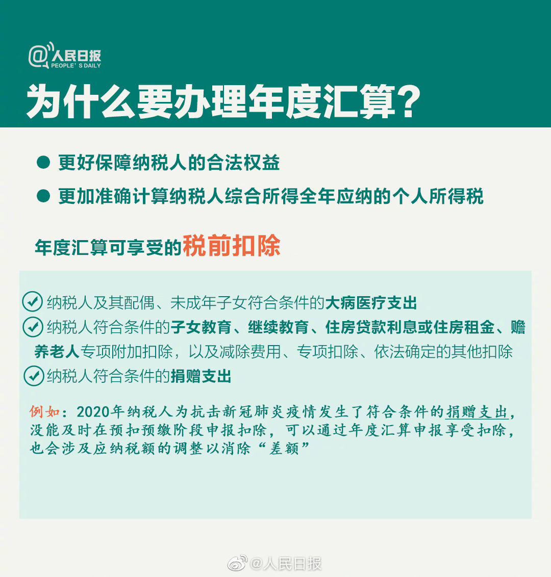 關(guān)乎你的錢袋子！個(gè)稅年度匯算干貨指南來啦！