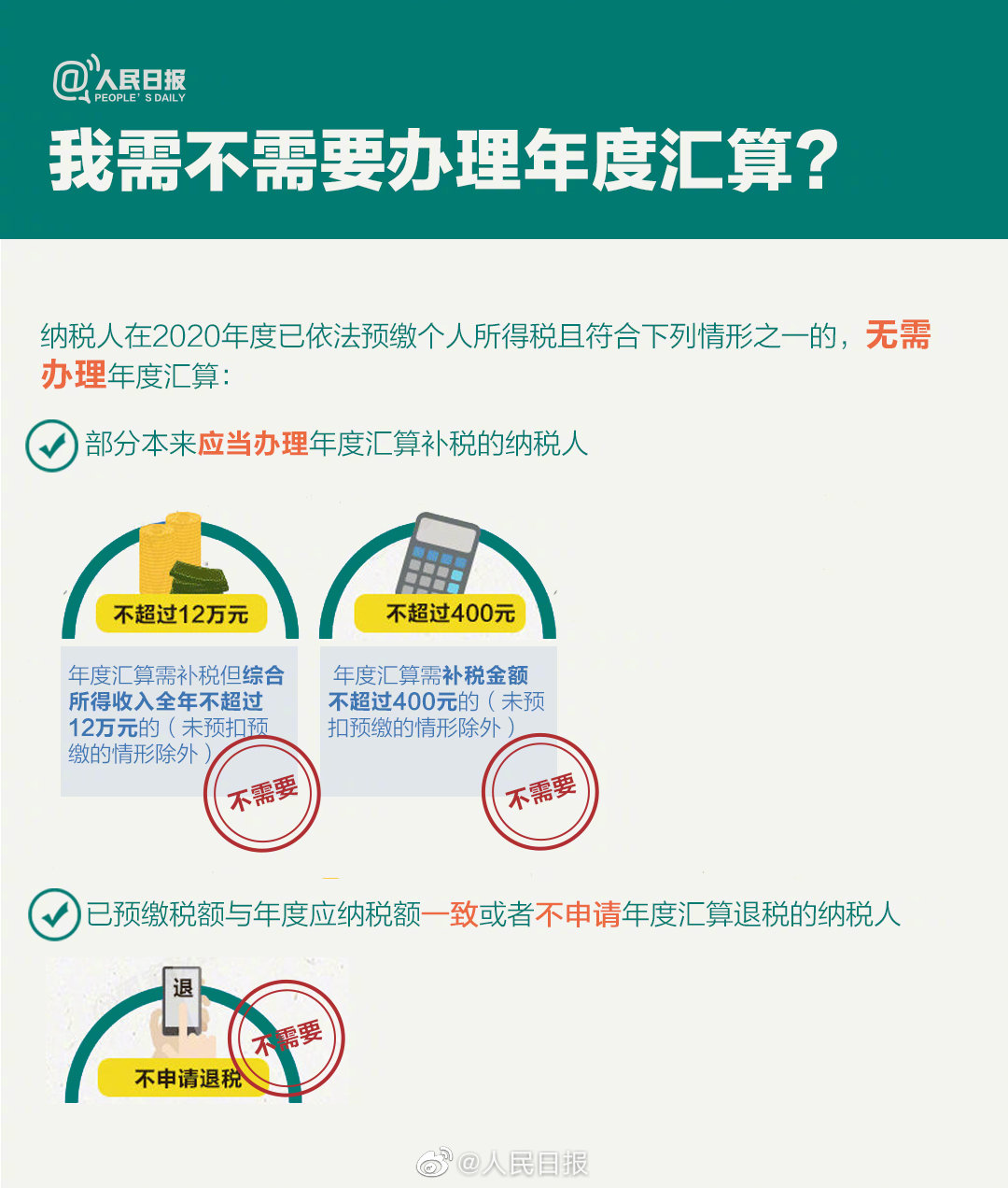 關(guān)乎你的錢袋子！個(gè)稅年度匯算干貨指南來啦！