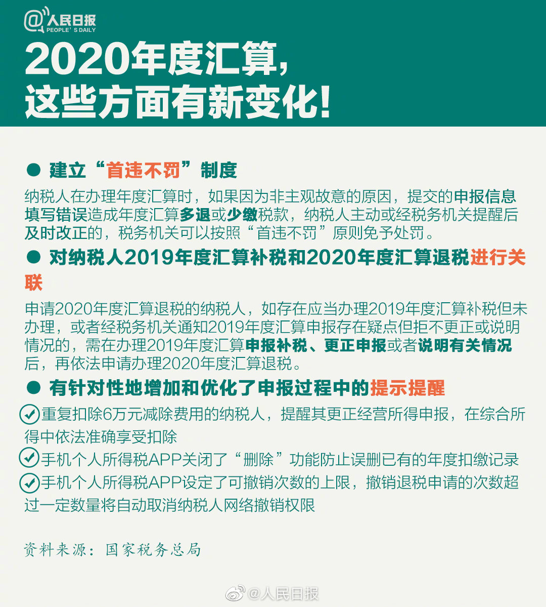 關(guān)乎你的錢袋子！個(gè)稅年度匯算干貨指南來啦！