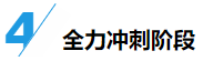 大神都是如何備考cpa的？四輪規(guī)劃速來學(xué)！