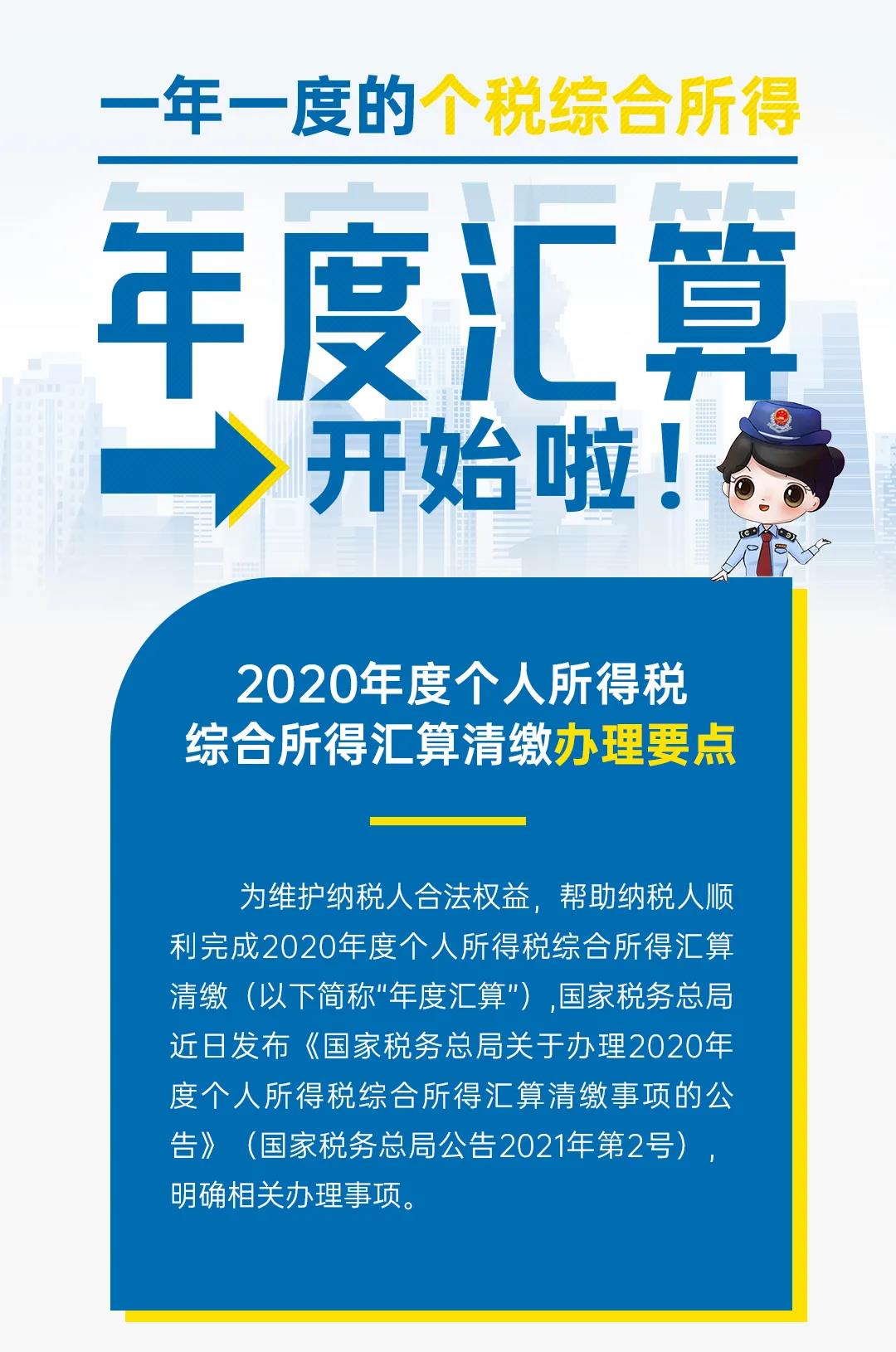 圖解公告丨一年一度的個(gè)稅年度匯算開始啦！