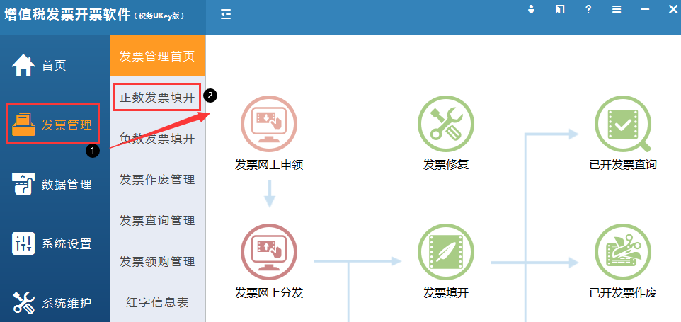 增值稅發(fā)票綜合服務(wù)平臺(tái)中增值稅電子專用發(fā)票勾選不了？對(duì)策看這里