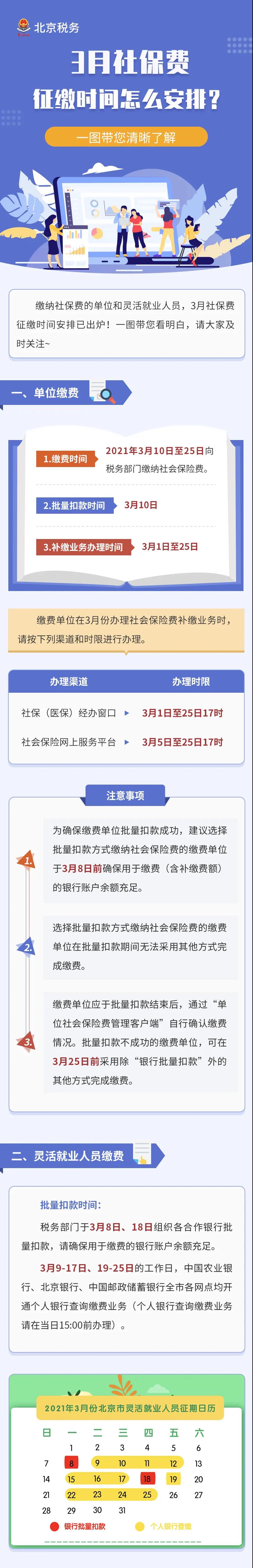 3月社保費(fèi)征繳時(shí)間怎么安排？一圖帶您清晰了解