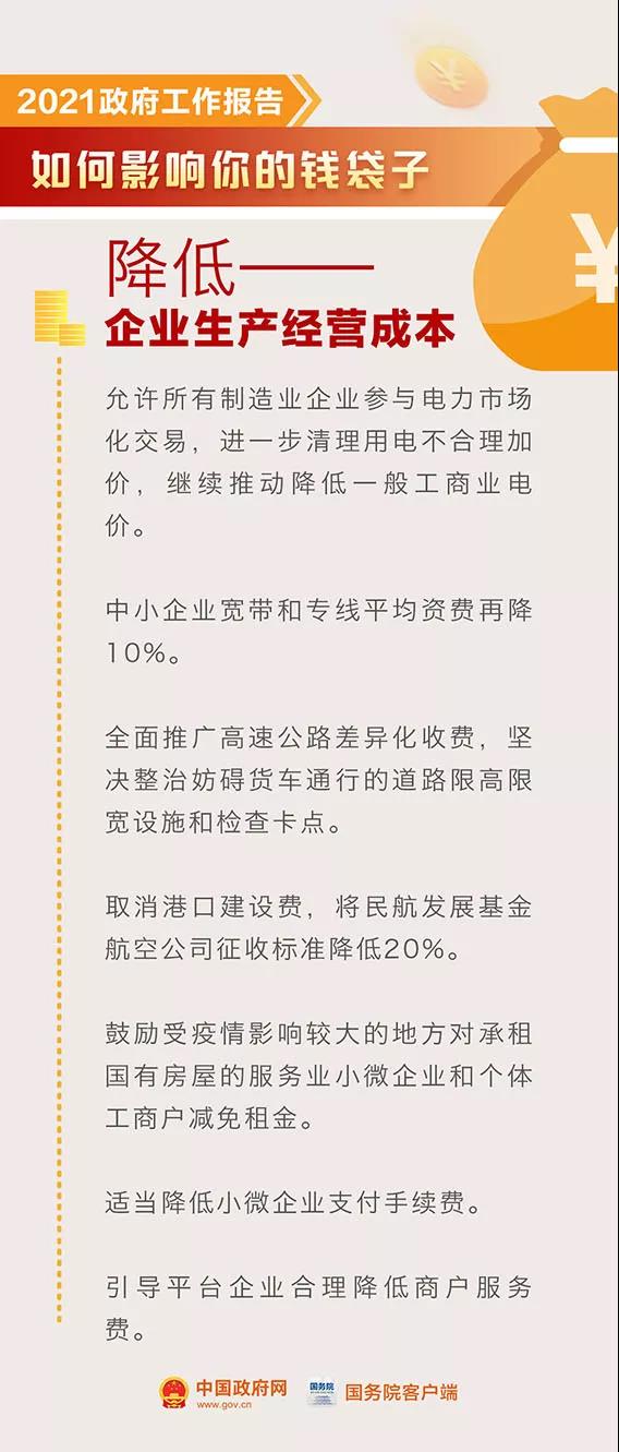 你的錢袋子今年會有這些變化！