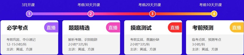 初級會計沖刺倒計時！刷題、看書遇瓶頸 TA幫你解決！