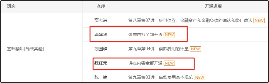 中級(jí)會(huì)計(jì)高效實(shí)驗(yàn)班多位老師基礎(chǔ)課程全部開(kāi)通