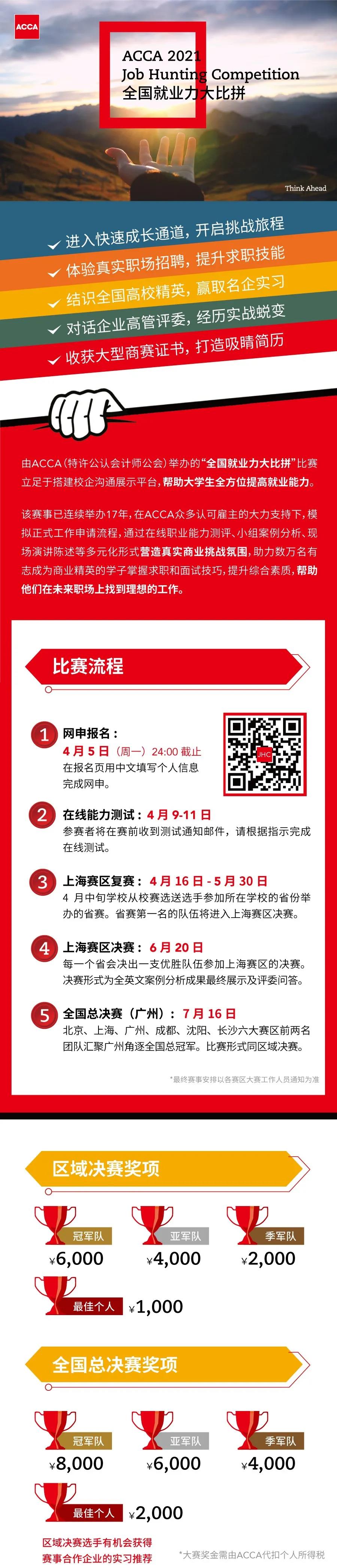 2021年ACCA JHC全國就業(yè)力大比拼開啟！職場演練等你來！