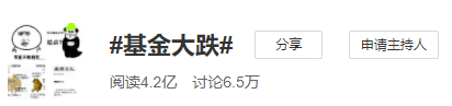 基金大跌！2021買基金不如買銀行理財(cái)產(chǎn)品？