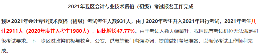 2021初級會計報名人數(shù)大幅度增長？考試難度會升級嘛？