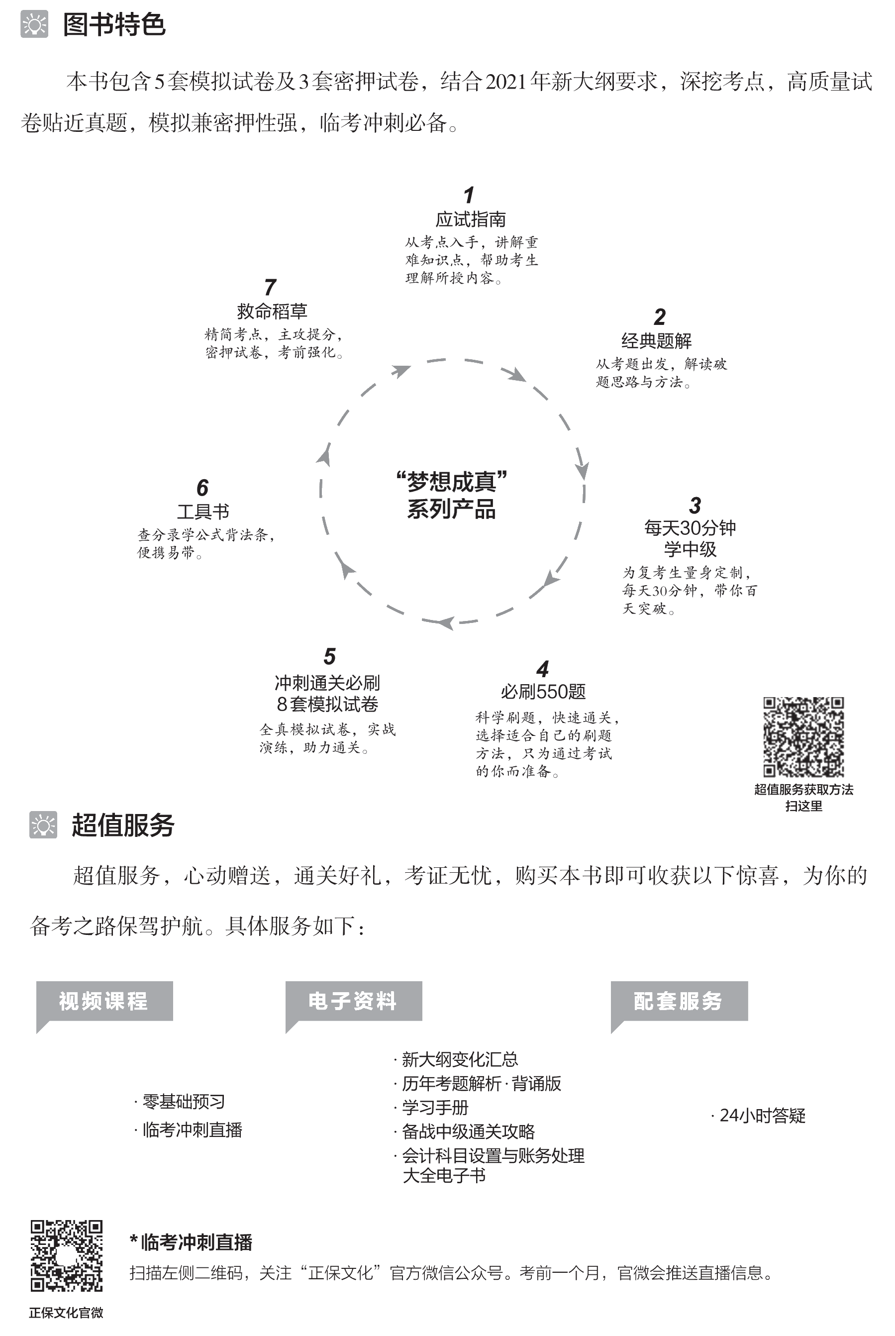 必看！中級經(jīng)濟法沖刺直達必刷8套模擬試卷試讀！