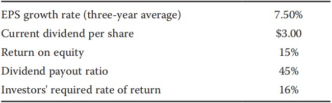 Equity Investments:dividend