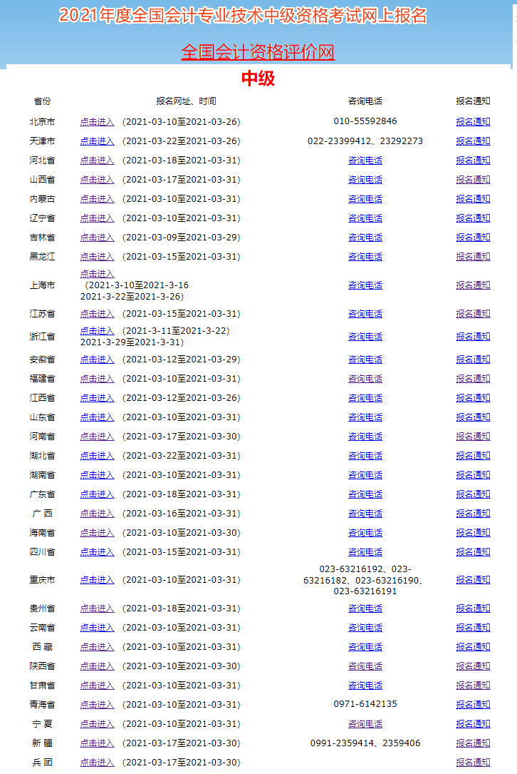 截止22日 2021中級會計職稱考試報名入口全部開通！