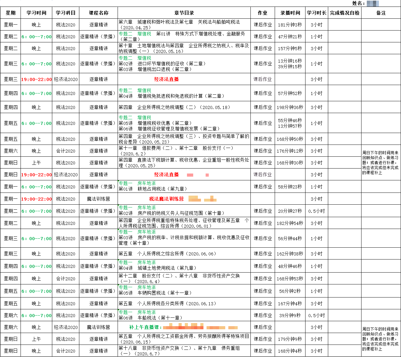 正保會(huì)計(jì)網(wǎng)校 cpa vip特訓(xùn)班有必要報(bào)嗎？