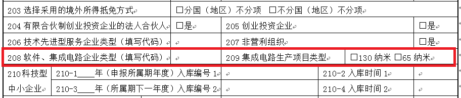 一文理清企業(yè)所得稅年度納稅申報基礎(chǔ)信息表(A000000)變化