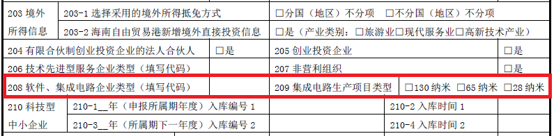 一文理清企業(yè)所得稅年度納稅申報基礎(chǔ)信息表(A000000)變化