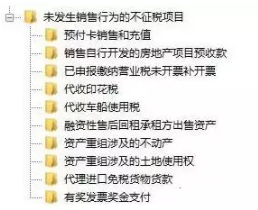 發(fā)票開具，商品編碼怎么選？你清楚嗎？