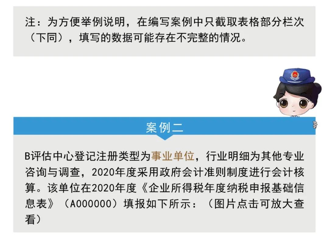 企稅年度申報(bào)表修訂專題丨（一）基礎(chǔ)信息表＆主表