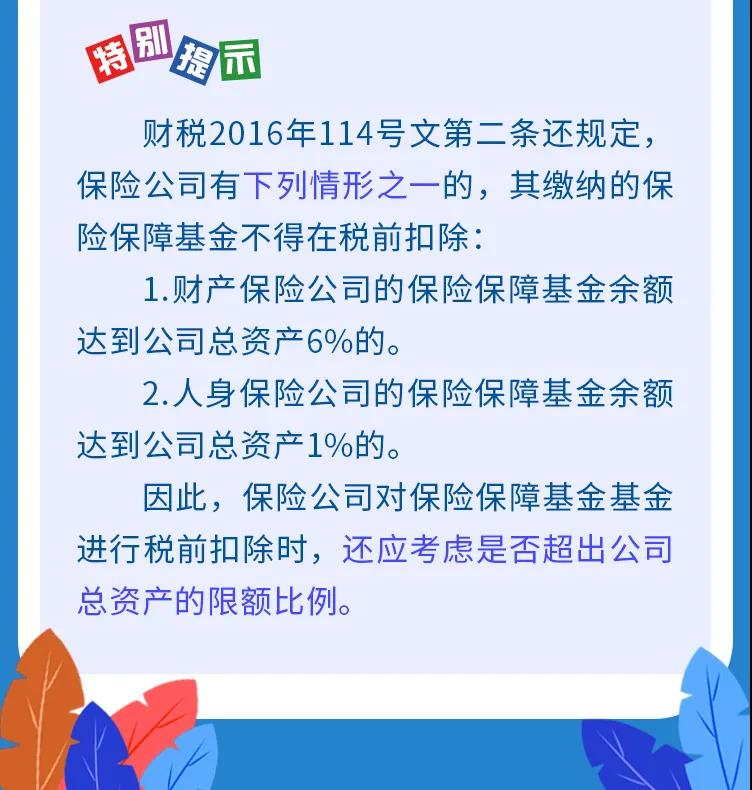 企稅年度申報表修訂專題 | （二）納稅調(diào)整項目明細表