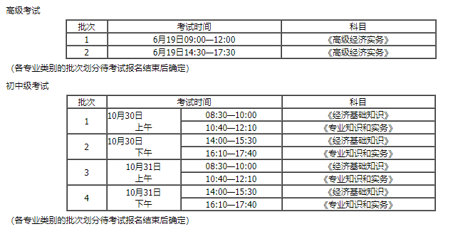 內(nèi)蒙古2021經(jīng)濟專業(yè)技術(shù)資格考試時間